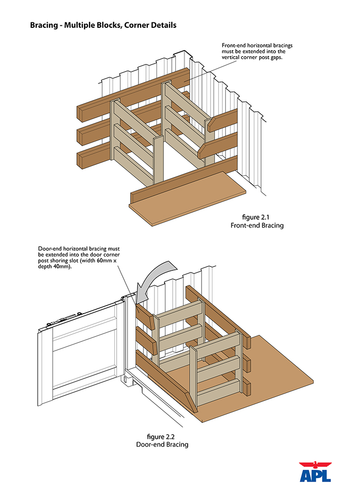 Multi_Block_Corner