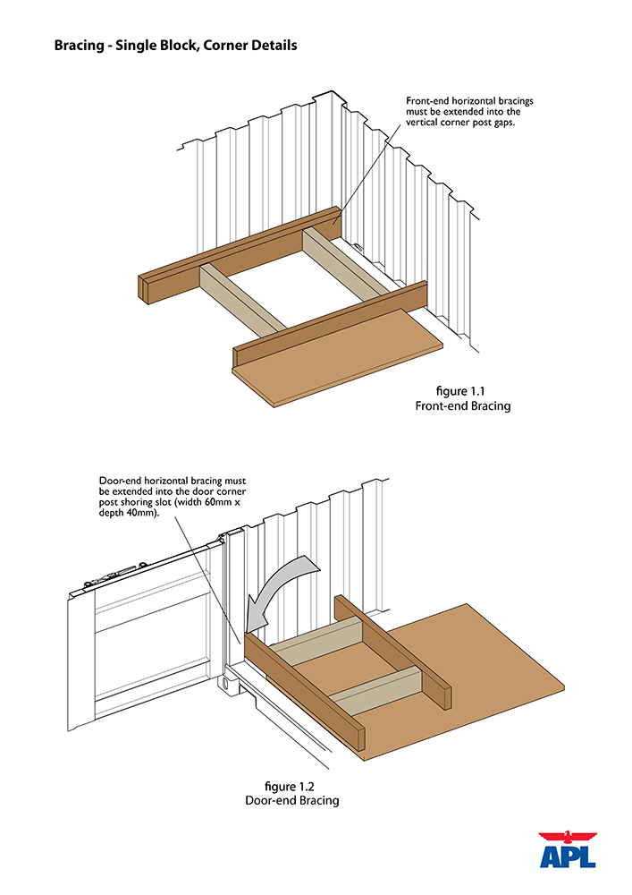 Single_Block_Corner